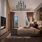 Top 7 Neighborhoods in Sanur
